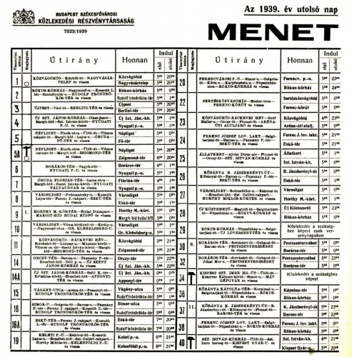 Budapesti villamos menetrend 1939 1. rész Budapesti villamos menetrend 1939 1. rész
