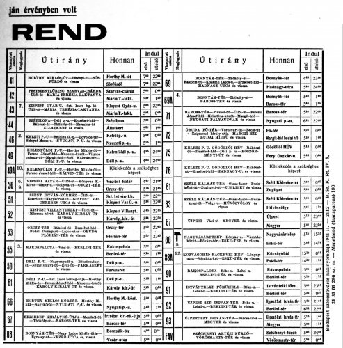 Budapesti villamos menetrend 1939 2. rész Budapesti villamos menetrend 1939 2. rész