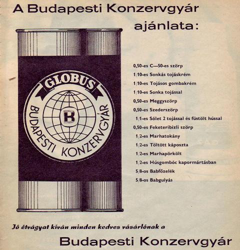 Globus Konzervgyár Globus Konzervgyár