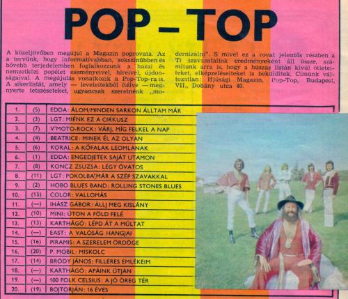 Poptop - pop sikerlista