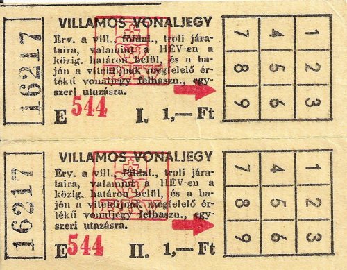 Villamosjegy Villamosjegy
