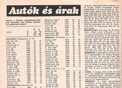 Autó árak 1977