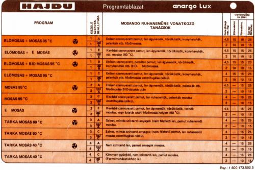 HAJDU - Energo Lux programtáblázat 1.