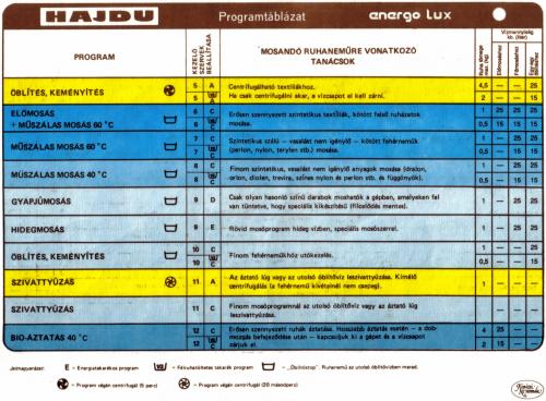 HAJDU - Energo Lux programtáblázat 2.