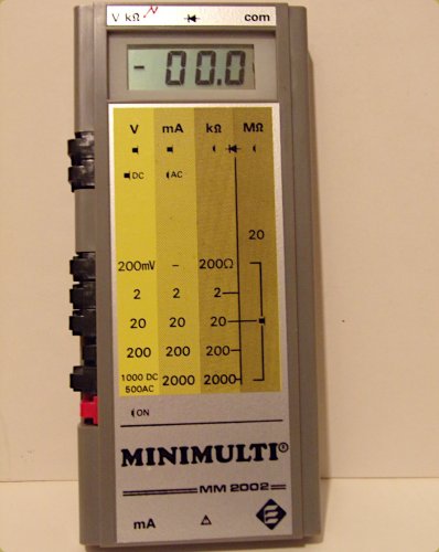 Minimulti MM2002 Minimulti MM2002