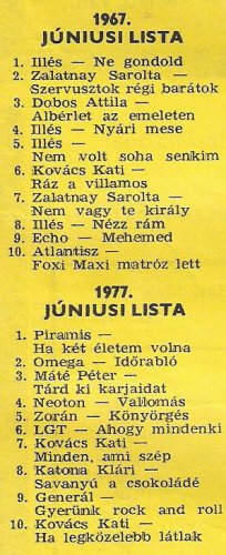 Slágerlista Slágerlista