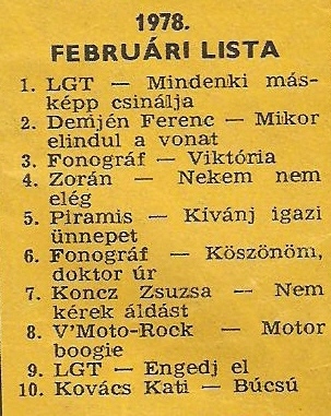 Slágerlista Slágerlista
