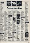 Televízió műsor - műholdas