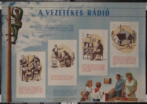 A vezetékes rádió