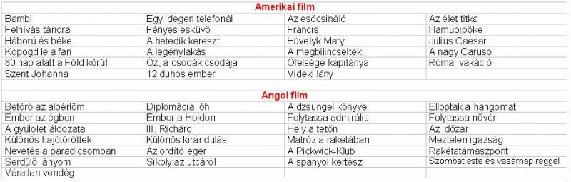 amerikaiangol.jpg