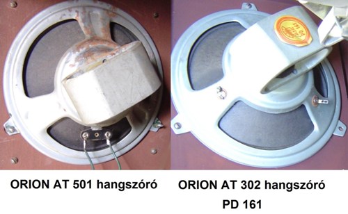 hangszórók