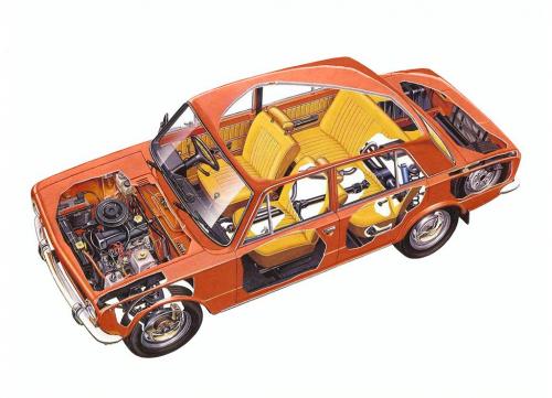 Lada 1200 (jobb kormányos)