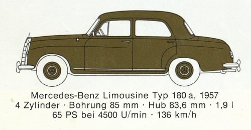 Mercedes Benz típusok 1957-1961