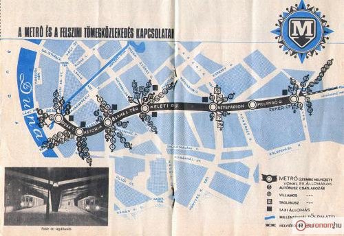 Metró állomások / 2
