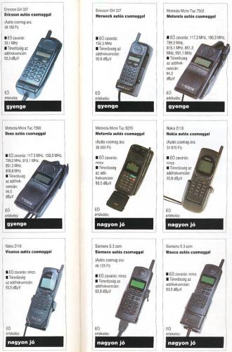Mobiltelefon kivitelek Mobiltelefon kivitelek