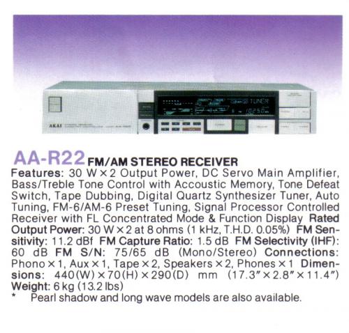 Akai rádióerősítő  AA-R22 