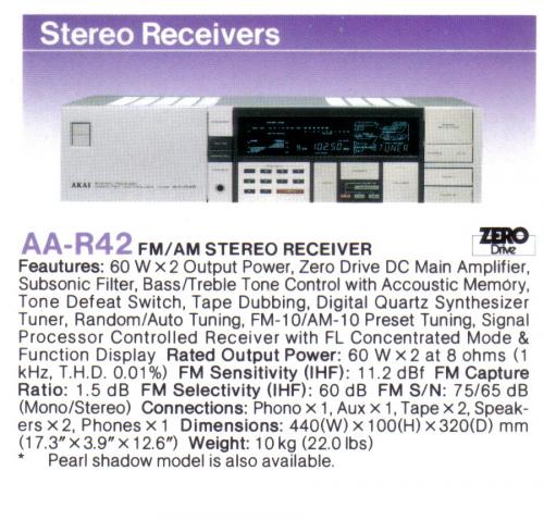 Akai AA-R42 rádióerősítő