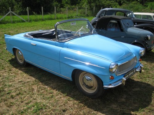 Skoda Felicia Skoda Felicia