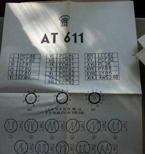 Orion Budapest televízió AT-611 kapcsolási rajz