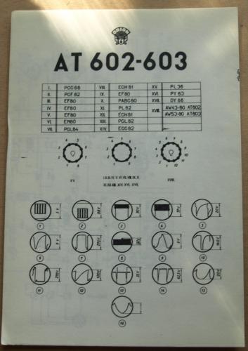 Orion AT 602-603