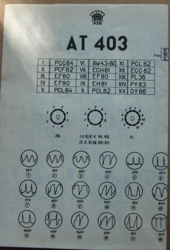 Orion Tisza Televízió televízió kapcsolási rajz AT-403