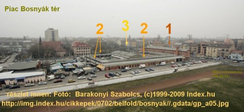 Piac - Bosnyák tér (1961) mai távlati fotó Piac - Bosnyák tér (1961) mai távlati fotó