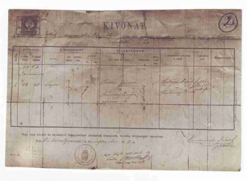 Keresztlevél 1883 Keresztlevél 1883