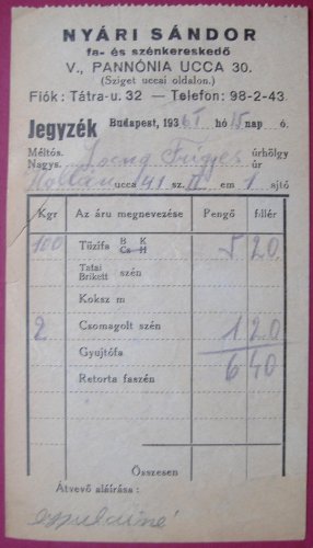 Tüzelő jegyzék