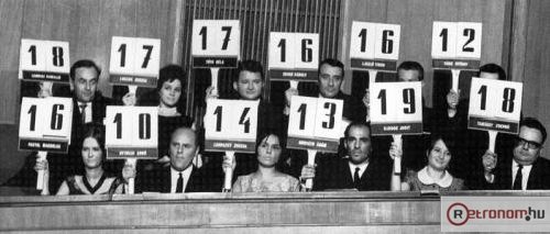 Táncdalfesztivál zsűri