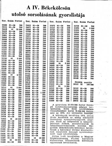 IV. Békekölcsön utolsó sorsolása
