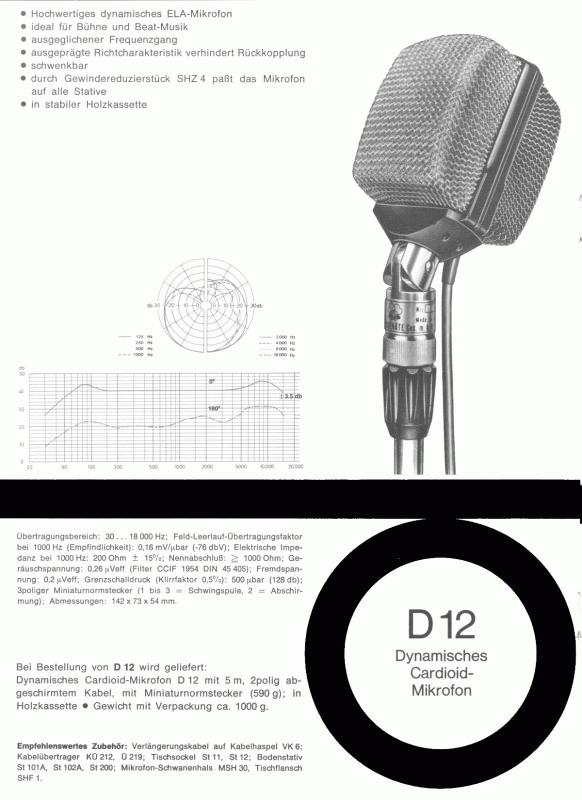 D12.GIF