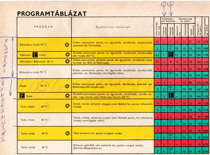 Programtáblázat 1.oldal