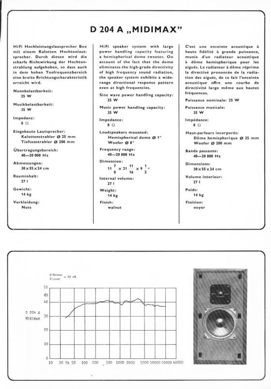 VT D204A Midimax